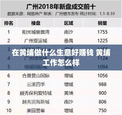 在广州做什么赚钱又自由