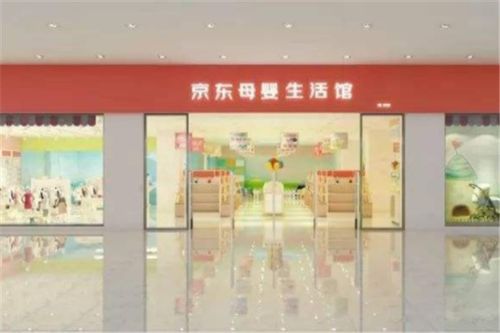 母婴消费品牌排名榜