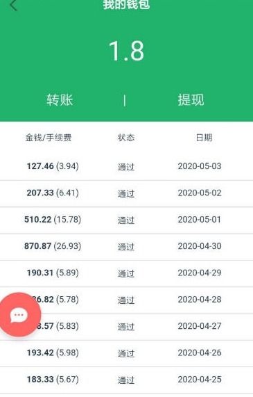揭秘抖音月付提现，0利息真的靠谱吗？