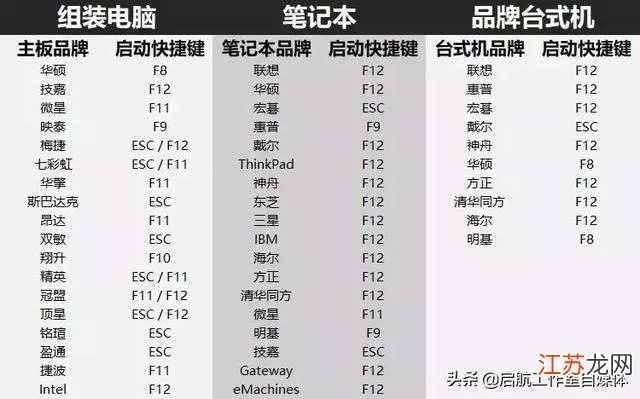 探索台式电脑键盘的多样性与品牌选择
