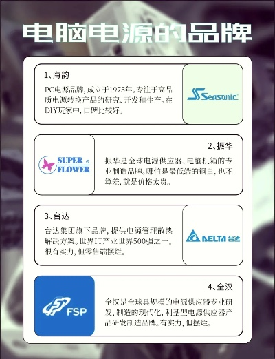 国产电脑电源品牌崛起之路