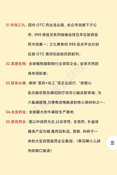 探索九大医药品牌的卓越之旅