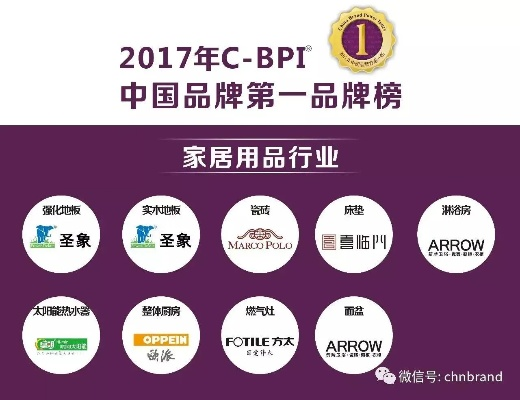 揭秘中国家居行业的领军品牌