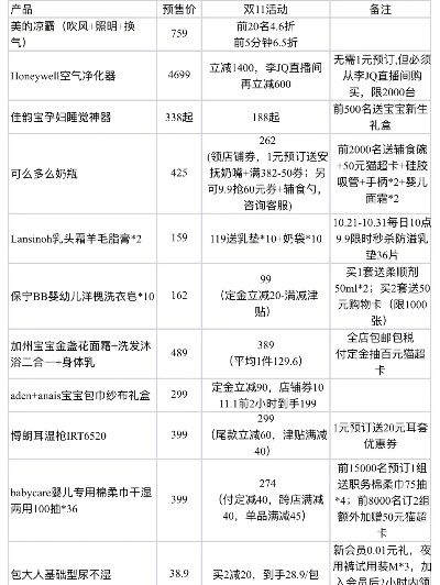 母婴品牌套餐价格标准表