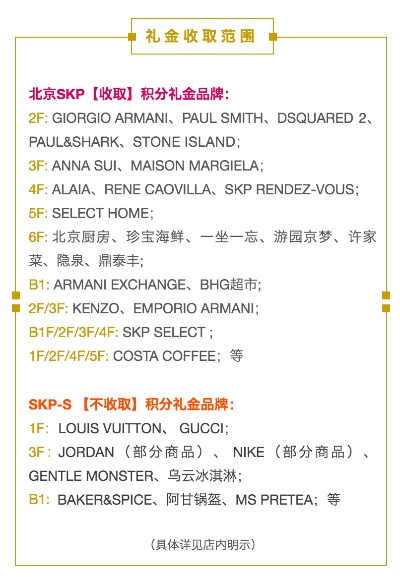 SKP北京化妆品品牌全览