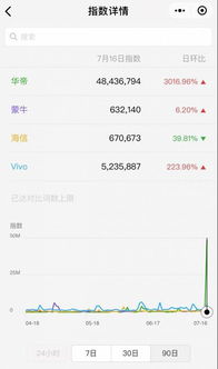 揭秘抖音月付提现0.8%手续费背后的真相，算算你的提现成本！