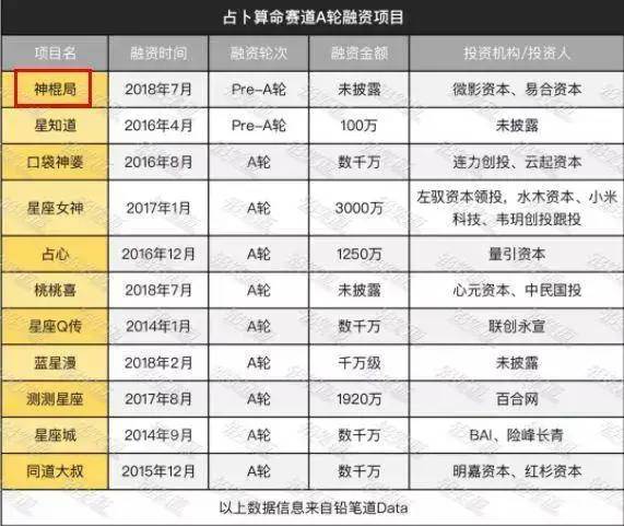 揭秘抖音月付提现0.8%手续费背后的真相，算算你的提现成本！