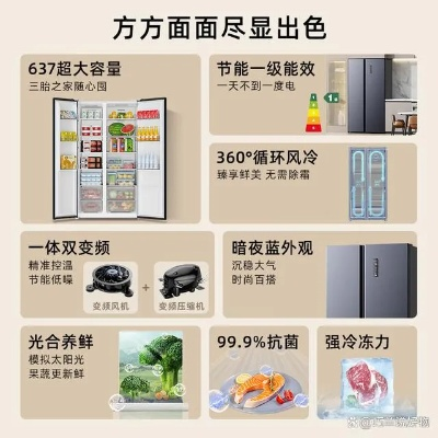 冷柜是否属于大家电品牌？