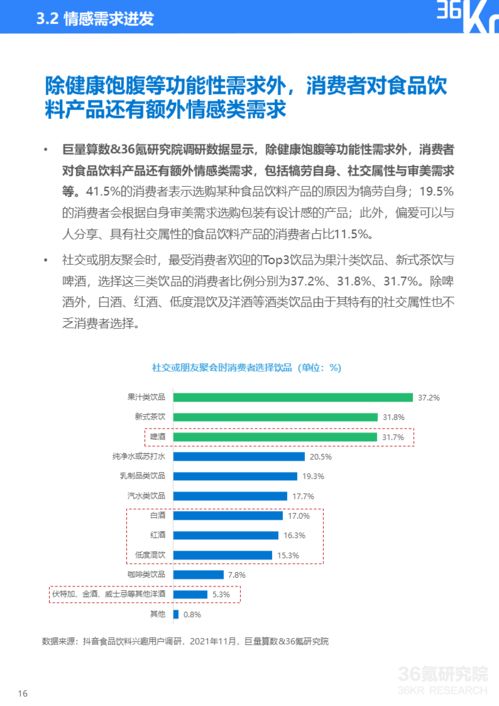 餐饮品牌招商账号管理全攻略