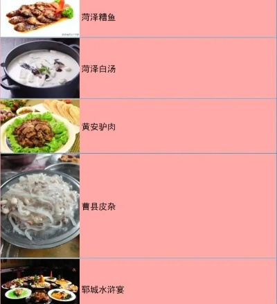菏泽大型连锁餐饮品牌概览