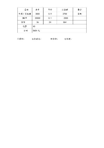 医药品牌活动方案范文