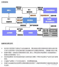 怎么加盟方圆包点心店？一文读懂加盟流程与要求