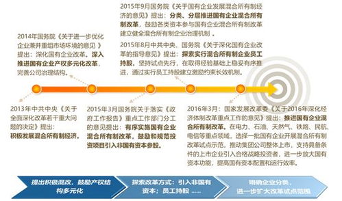 怎么加盟方圆包点心店？一文读懂加盟流程与要求