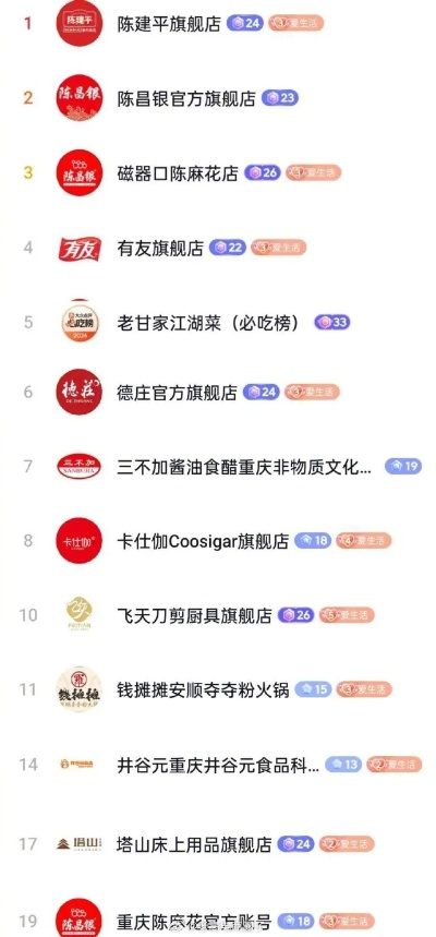 重庆餐饮品牌加盟连锁指南