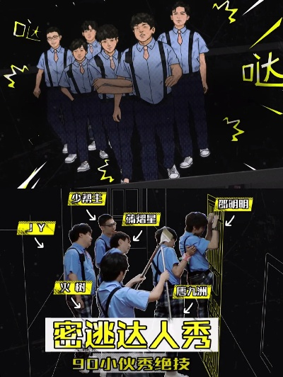 密室大逃脱创业陷阱解析，如何避开成功路上的障碍？