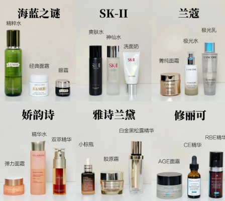 探索大品牌化妆品套装的魅力与选择指南