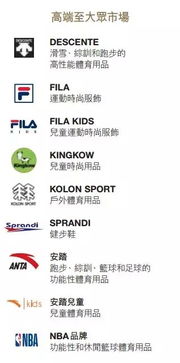 国际十大户外品牌盘点