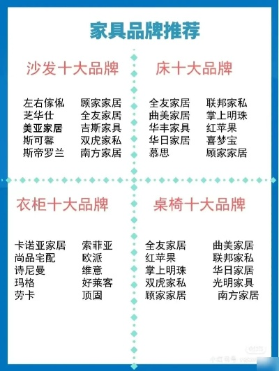中国十大家居家饰品牌盘点