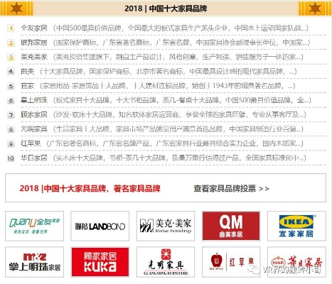 中国十大家居家饰品牌盘点