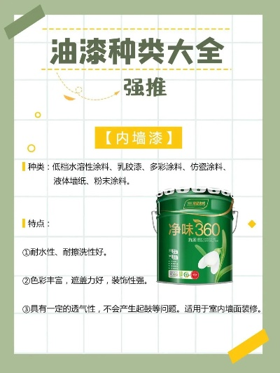装修油漆品牌大揭秘