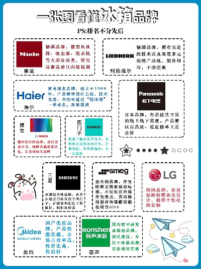 承德家电海绵品牌选择指南