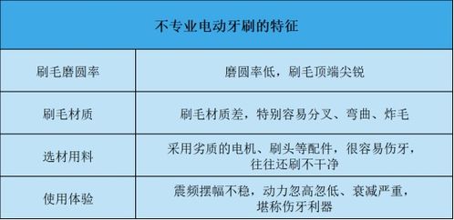 母婴品牌十大名牌盘点
