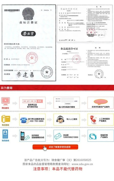 医药品牌证书考取指南