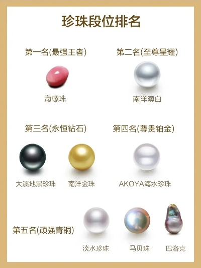 揭秘化妆品珍珠品牌排行，选对牌子让你美丽加分