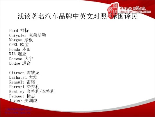汽车品牌中英文介绍