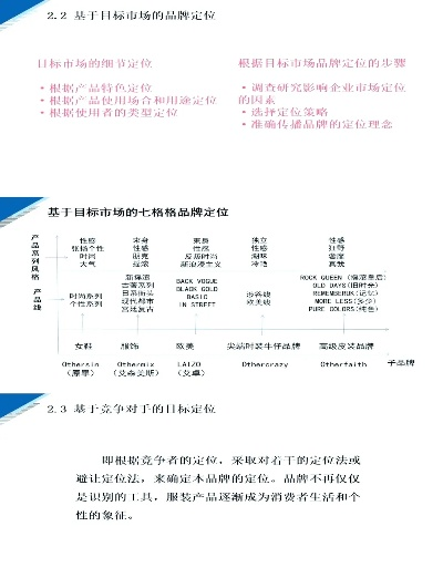 姬玛家居服品牌定位与市场表现分析