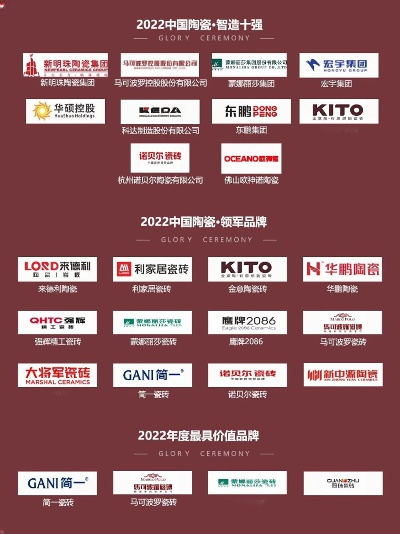 揭秘家居市场，2023年三线品牌崛起之路