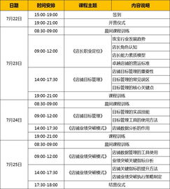 武汉餐饮品牌店管理策略