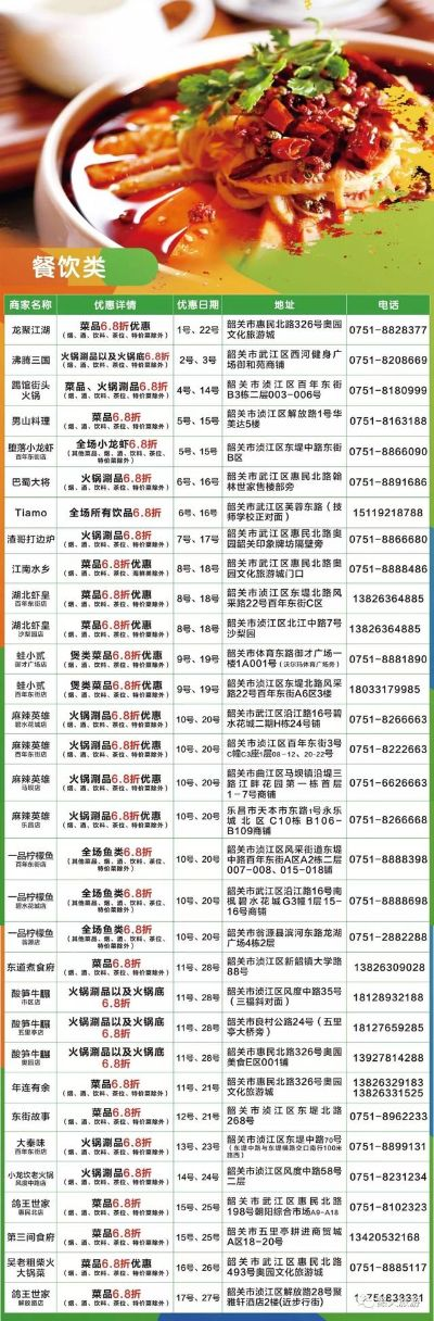 韶关餐饮品牌咨询费用概览