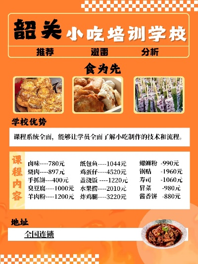 韶关餐饮品牌咨询费用概览