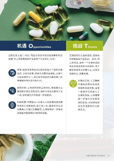上海医药品牌推广策略