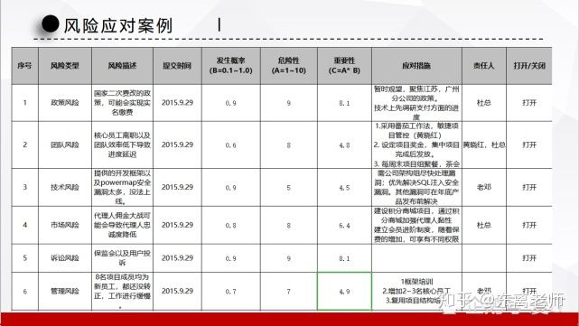 揭秘帮别人花呗套出来，风险与后果一览表
