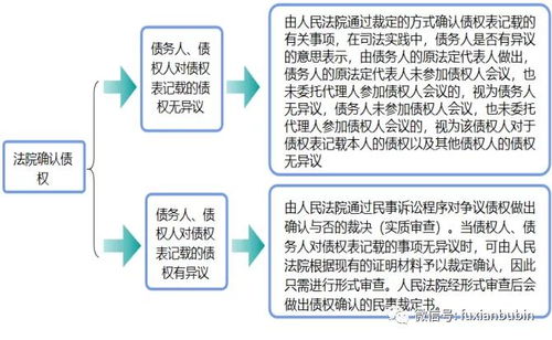 如何经营帮别人分期乐提现业务，实操指南与案例分析