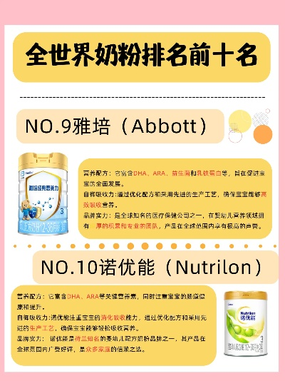 优幼母婴旗下品牌奶粉，守护宝宝成长的营养之选