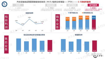 点我达区域加盟代理攻略，一步步教你如何成功加盟代理点我达业务