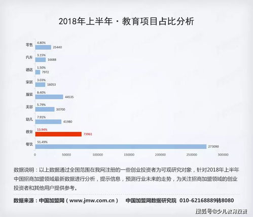 点我达区域加盟代理攻略，一步步教你如何成功加盟代理点我达业务