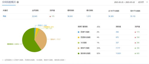 点我达区域加盟代理攻略，一步步教你如何成功加盟代理点我达业务