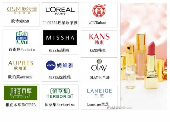 化妆品代理的五大品牌攻略