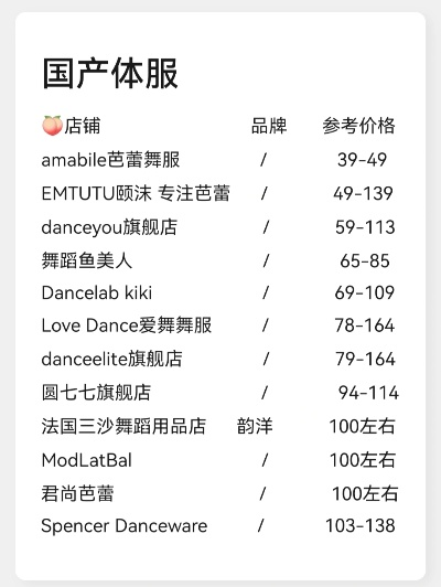 揭秘国产家居服品牌排行榜，你pick的是哪一款？