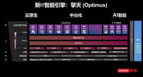 重庆城市智慧管廊工程师，打造智能化城市脉络的幕后英雄