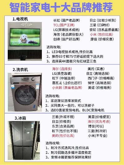 性价比之选，家电代理品牌大比拼