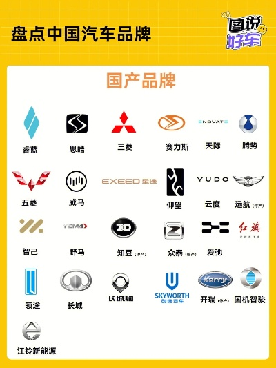 中国小众汽车品牌推荐