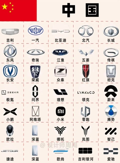 中国小众汽车品牌推荐