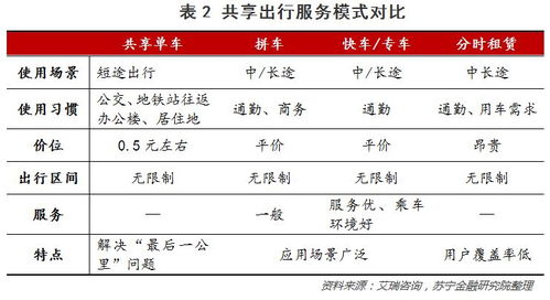 羊小咩便荔卡套出来7个点怎么算的？揭秘计算方法与案例分享