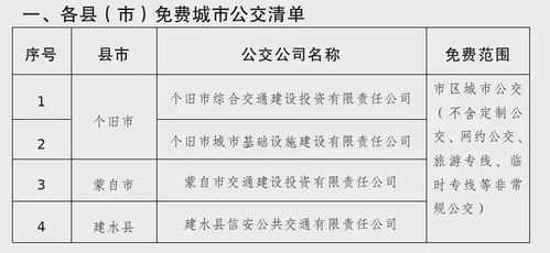 羊小咩便荔卡套出来7个点怎么算？揭秘便荔卡套利技巧！