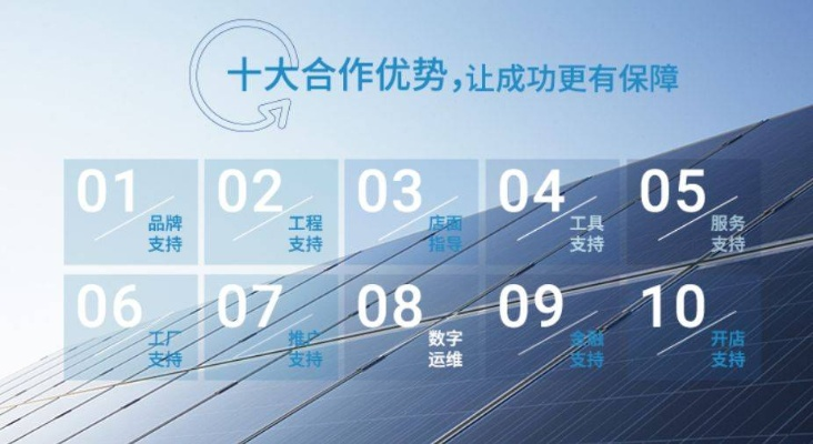 合大光伏加盟指南，如何轻松开启绿色能源事业？